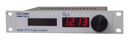 Oxygen Analyzer